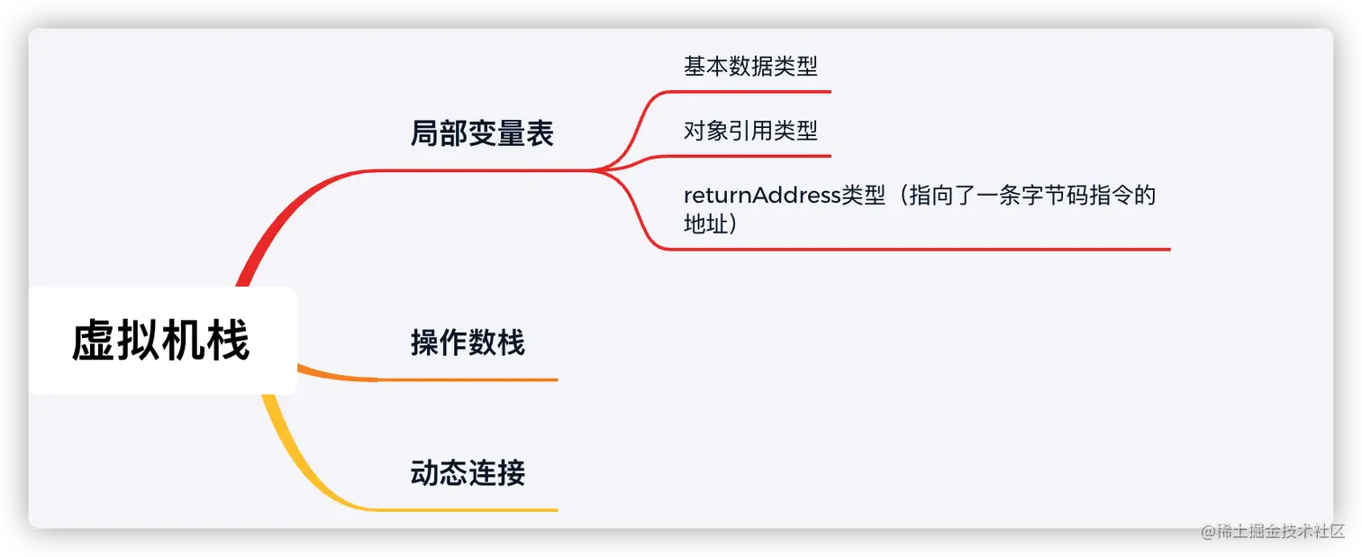 iShot2021-07-07 14.08.11.png