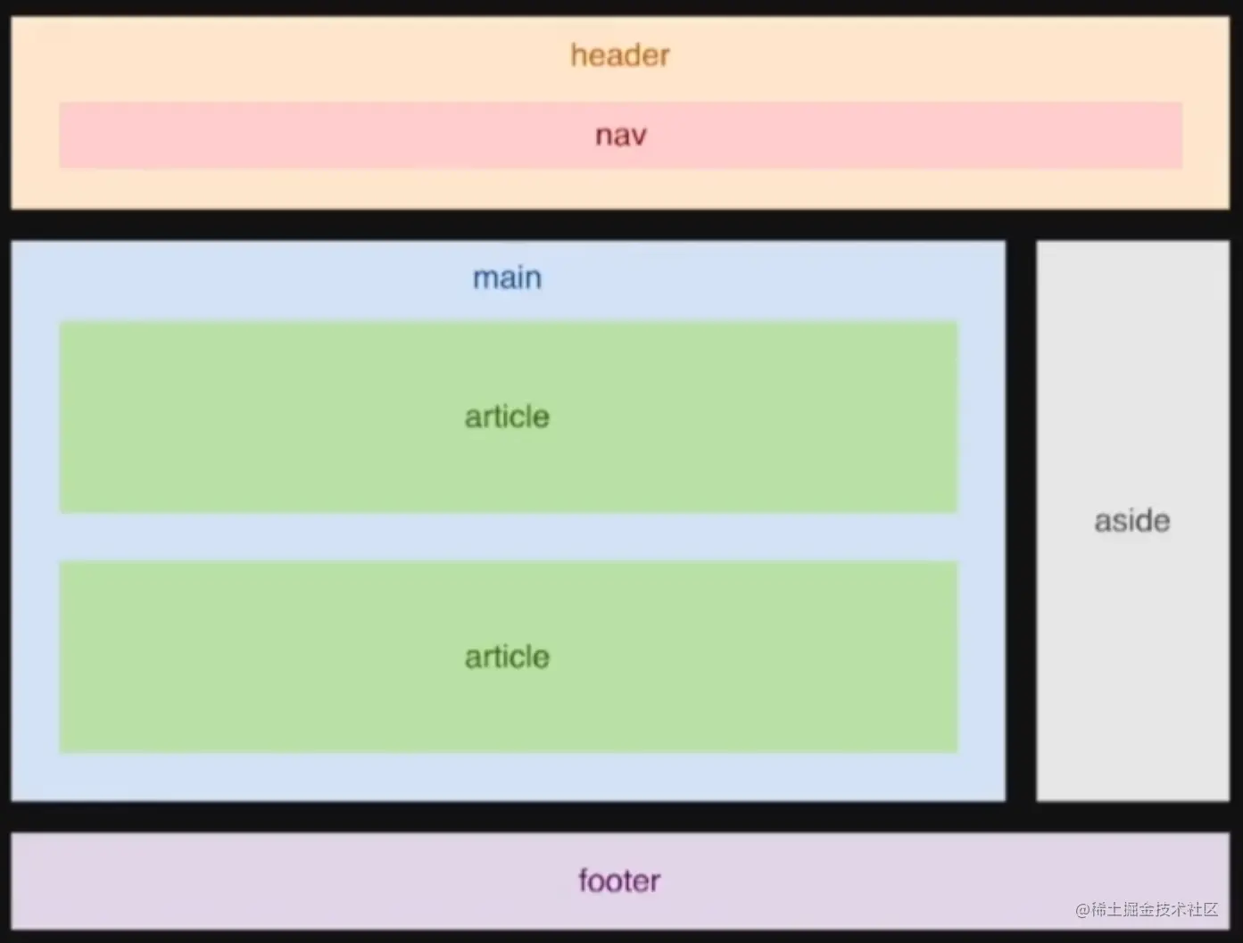 屏幕截图 2023-07-27 161531.png