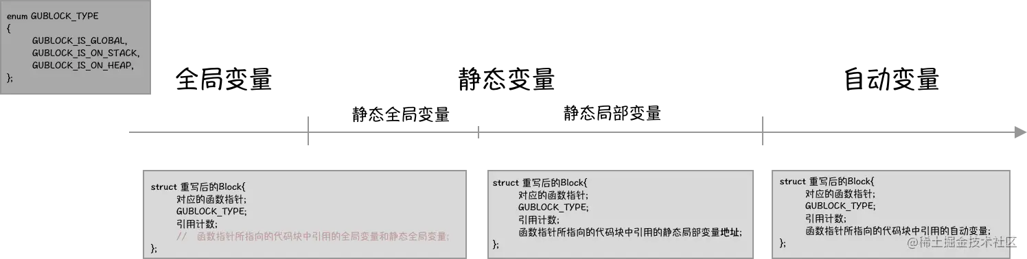 变量作用域 - 2.png