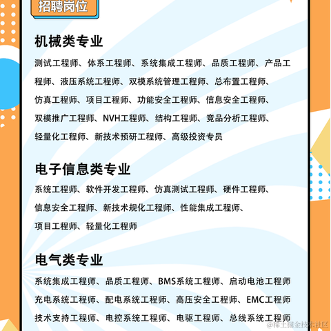 大黄鲨于2022-04-26 10:26发布的图片