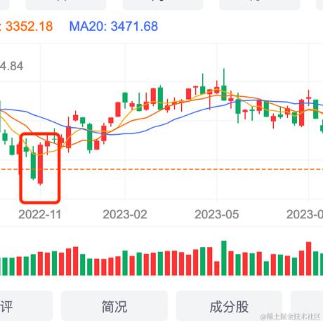abc同志64200于2023-10-23 10:09发布的图片
