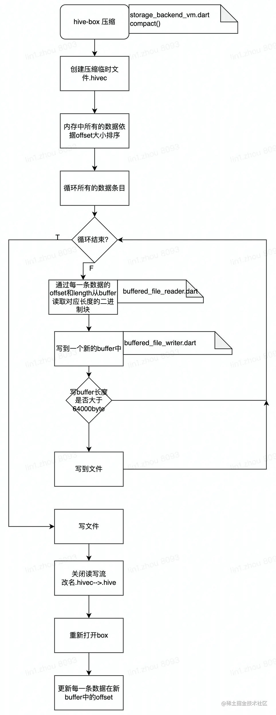 UML diagram (5).jpg