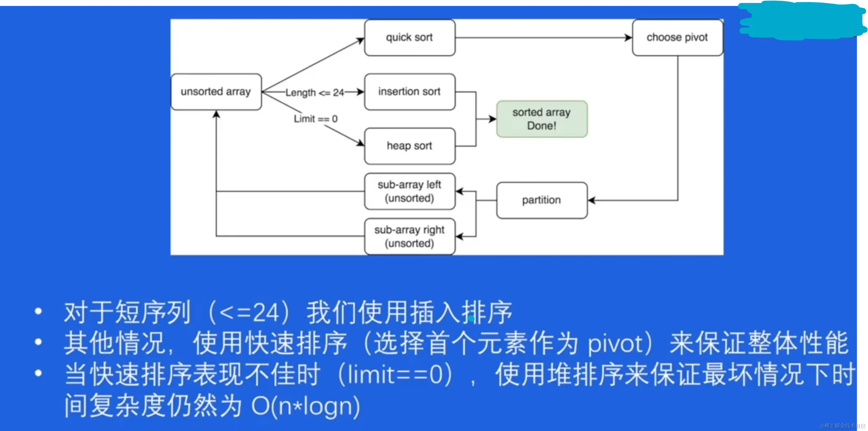byteDance10-6.png