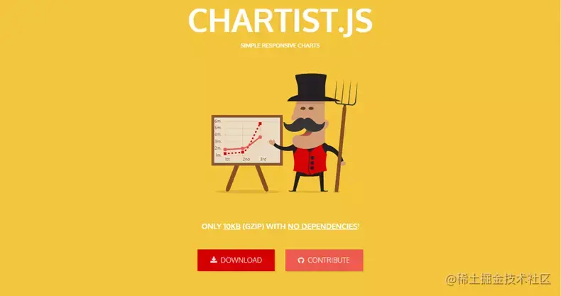 1557811184chartistjs.webp