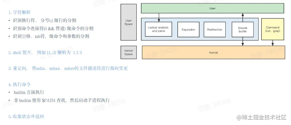 05a866a6e30373d3773dcf201d01964.png