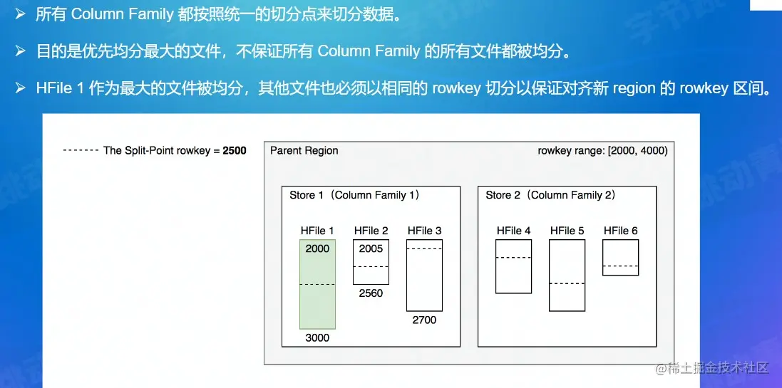 屏幕截图 2022-08-06 213849.jpg