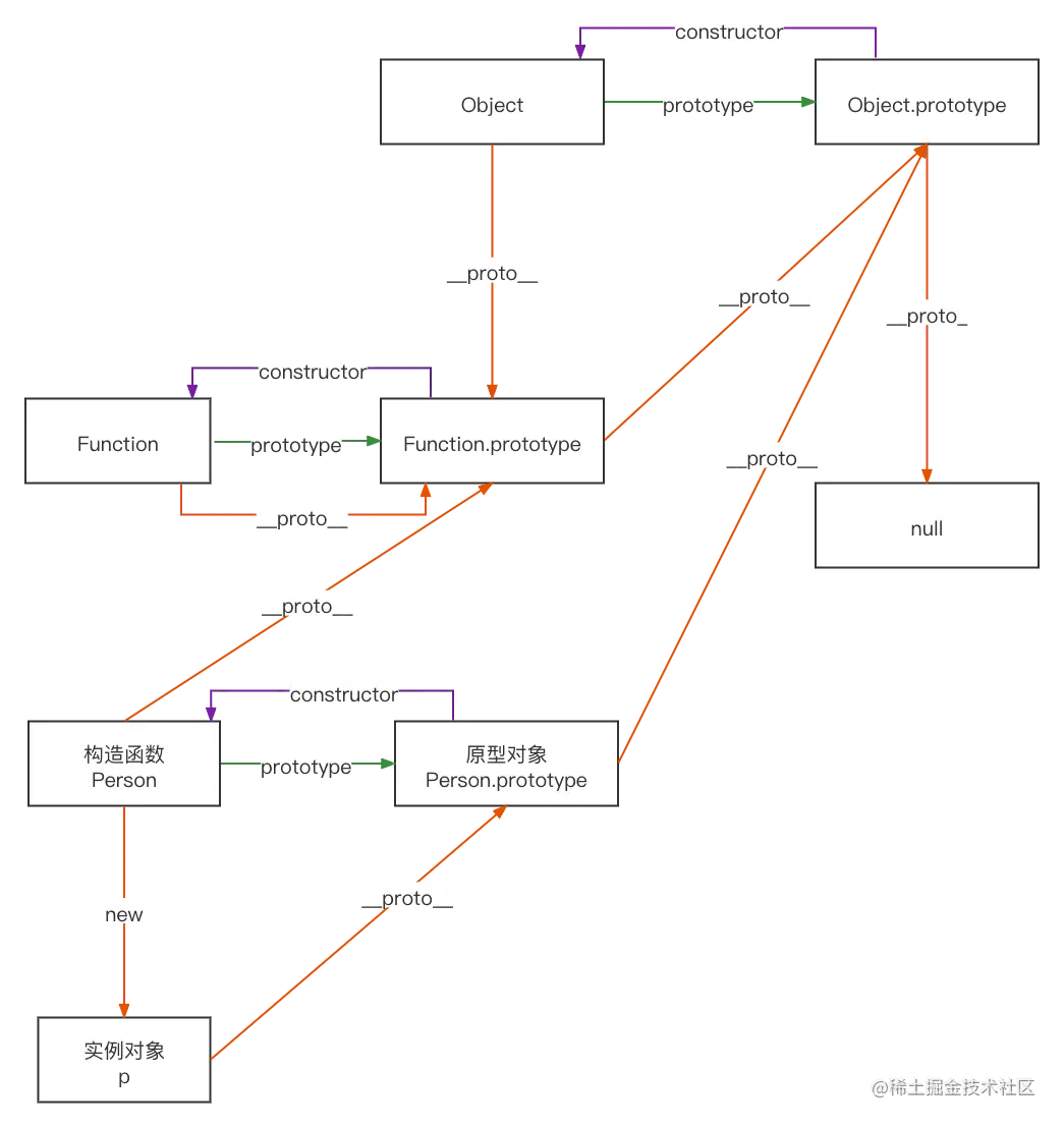 未命名文件 (2).png