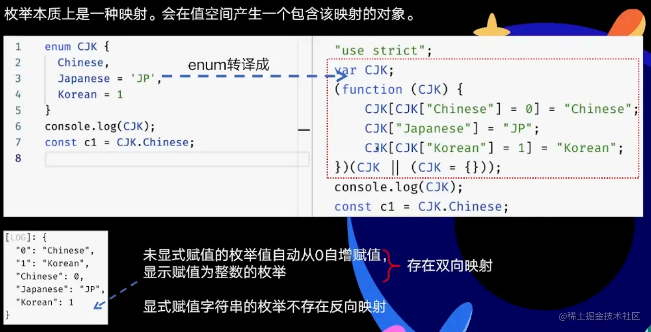 image-20210901202817261.png