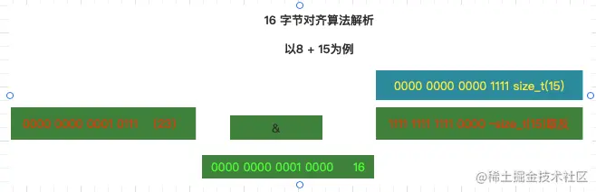 截屏2022-12-24 10.31.25.png