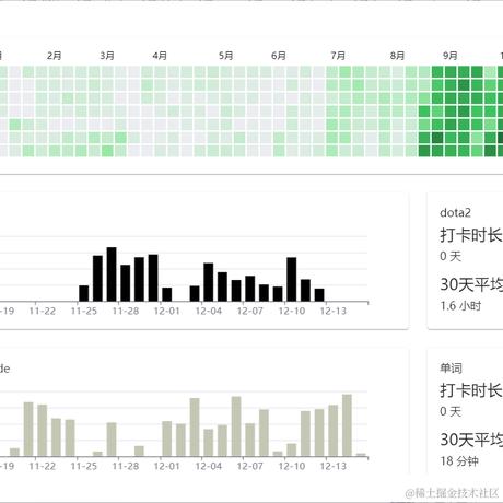 hanaTsuk1于2023-12-15 11:54发布的图片