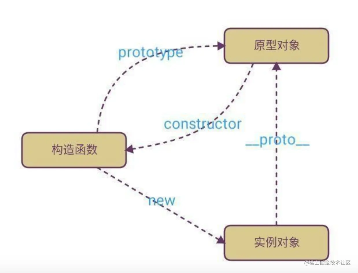 屏幕快照 2019-08-29 下午12.06.01.png