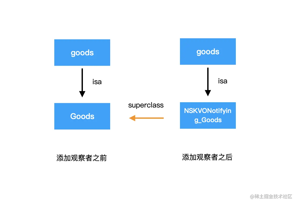 截屏2021-10-19 下午5.39.49.png