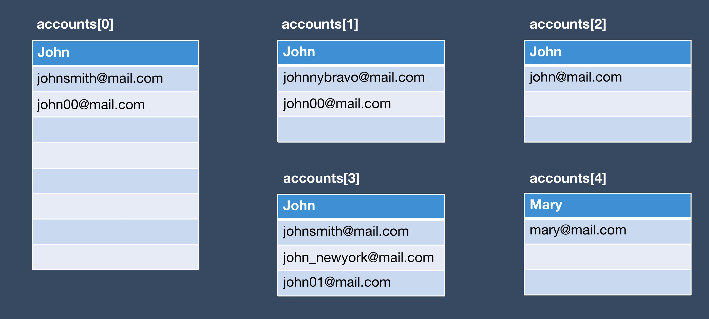 Kapture 2022-01-07 at 17.45.25.gif