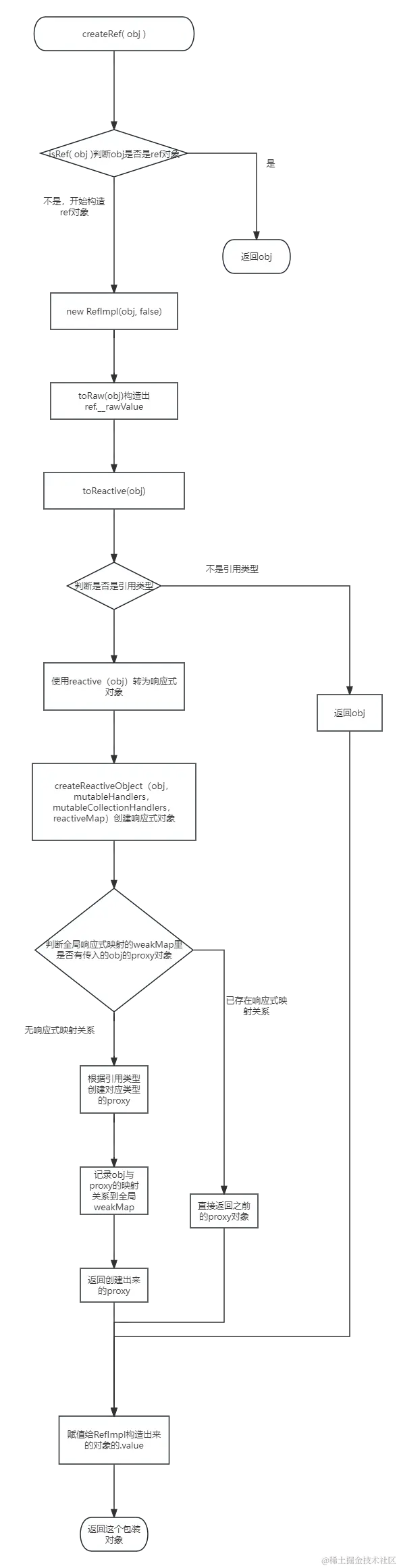 未命名文件 (1).png