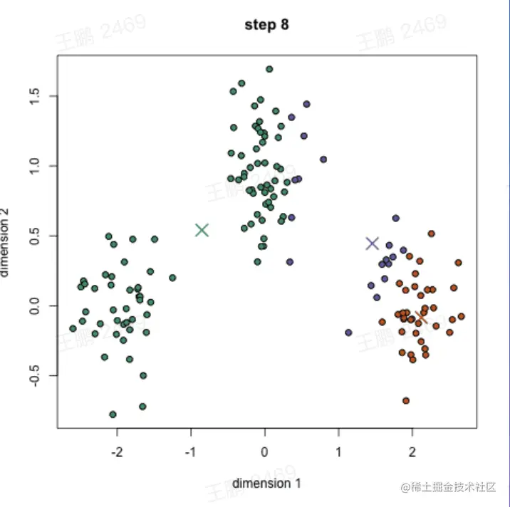 截屏2022-08-20 16.46.20.png