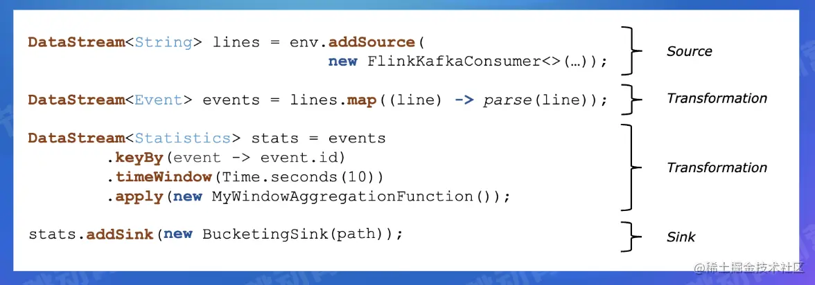 截屏2022-07-26 20.28.22.png