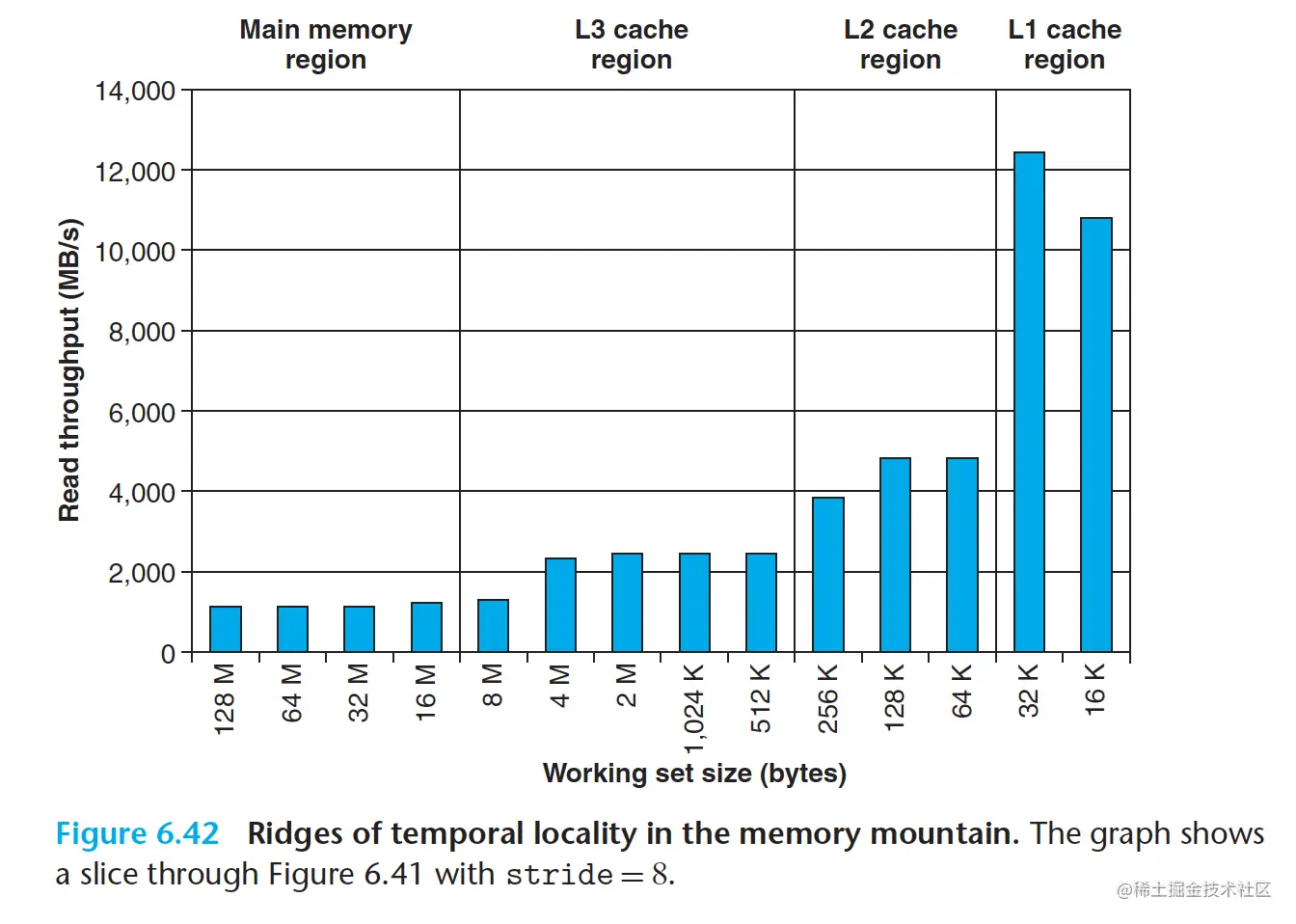 截屏2023-02-21 13.48.57.png