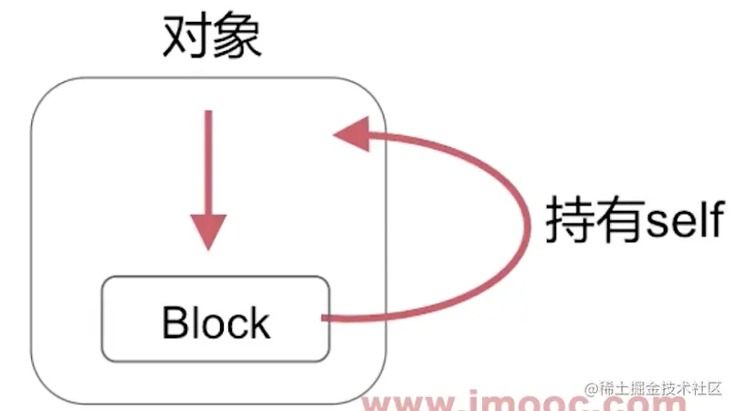 截屏2022-08-17 16.30.24.png