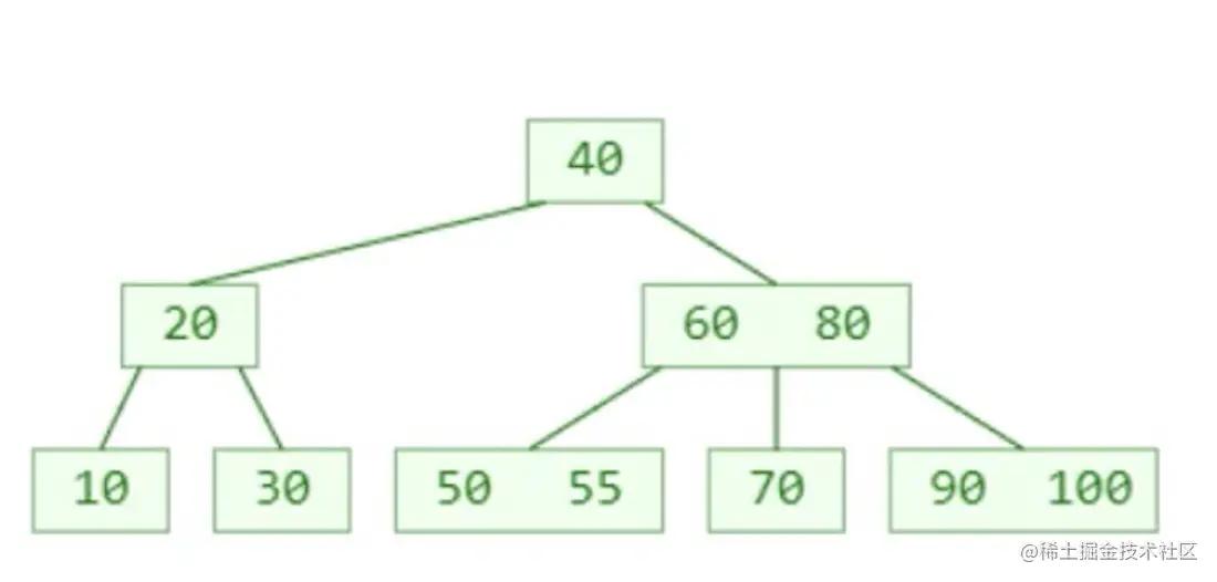 截屏2021-11-13 上午12.47.42.png