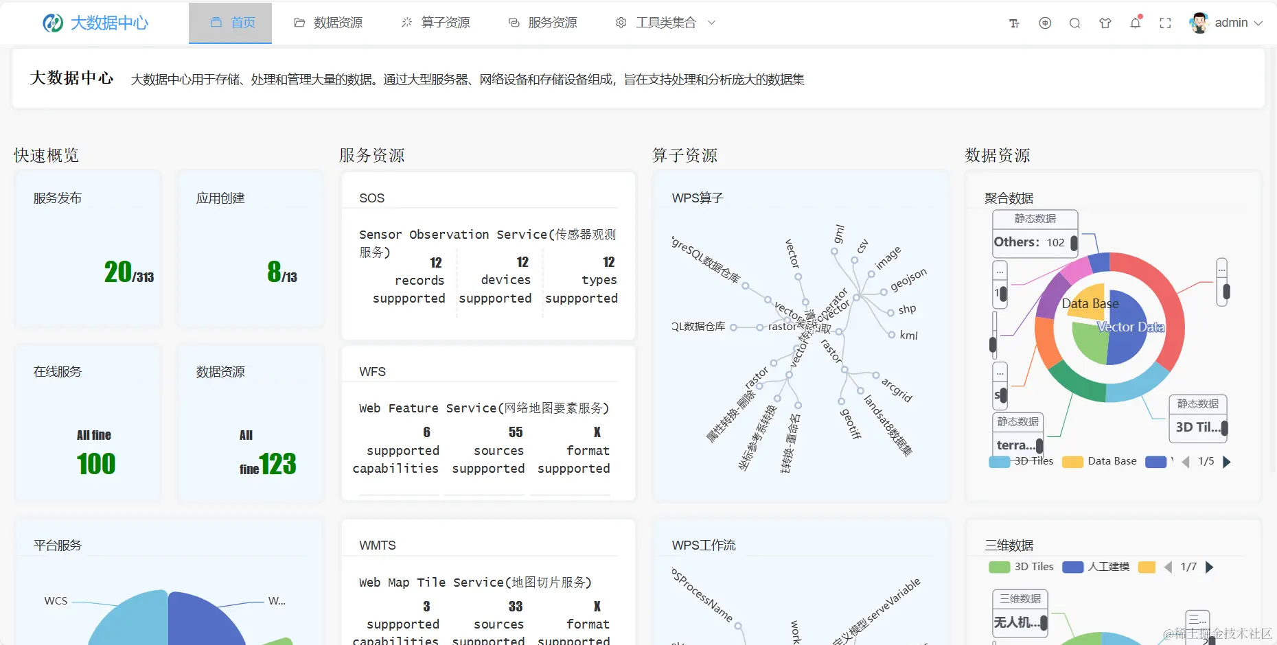 首页展示.png
