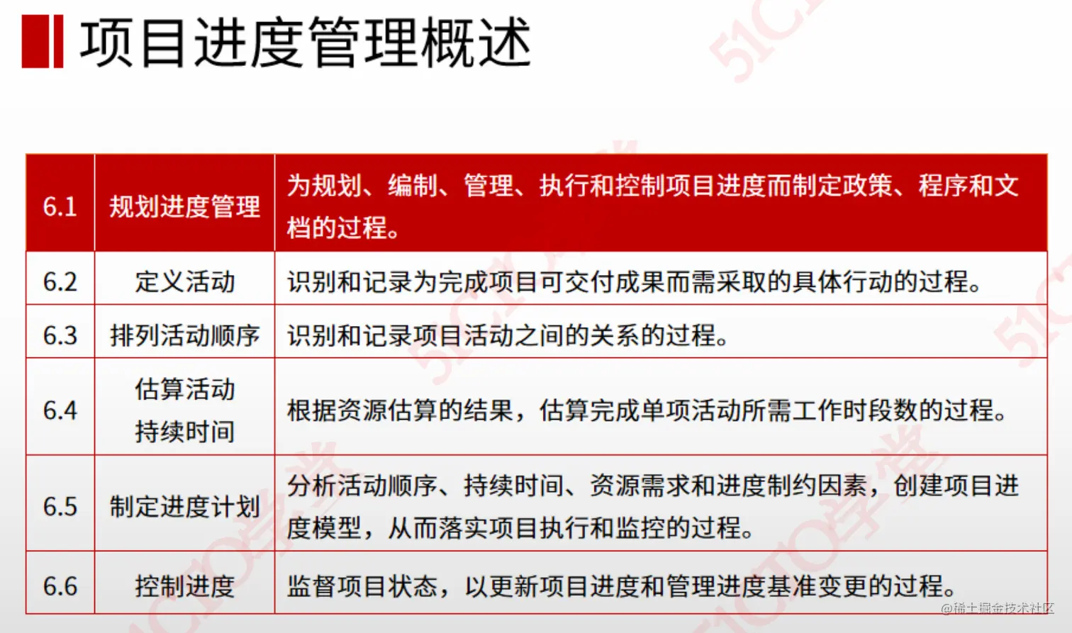 截屏2023-08-21 15.46.26.png