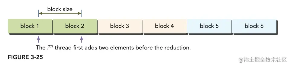 Screen Shot 2022-07-31 at 10.14.27 PM.png