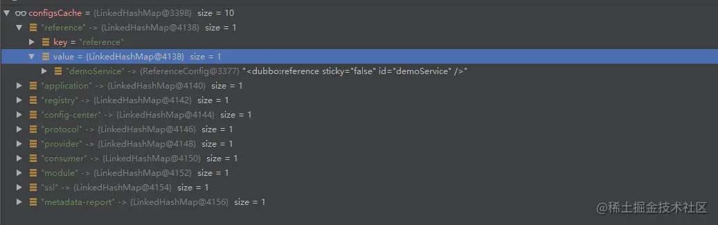 Dubbo3.0:Reference扫描流程