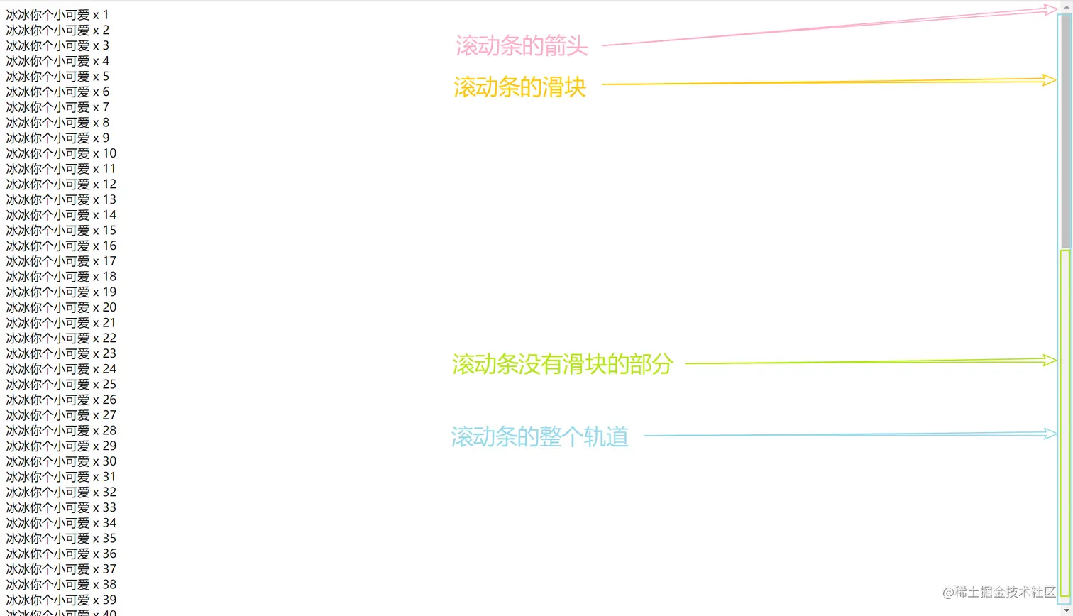 滚动条的组成.png