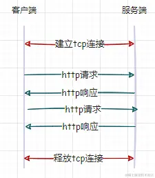http2.png
