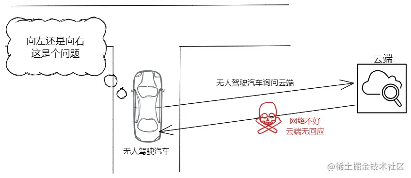nomencar.png