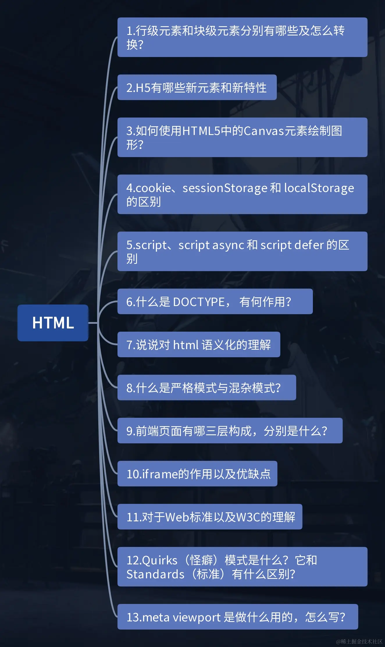 HTML.jpg