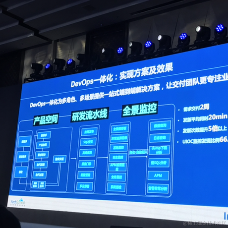 user2102359978915于2021-04-25 11:10发布的图片