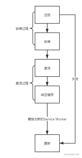 未命名文件 (1).png