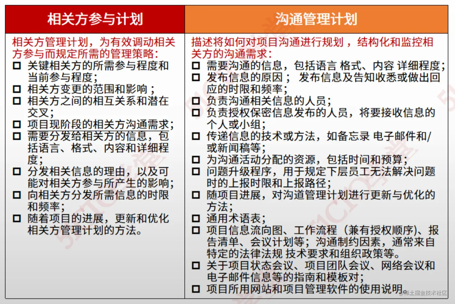 截屏2023-07-12 17.32.30.png