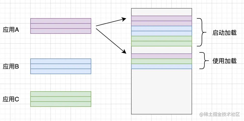 截屏2021-09-02 15.18.10.png