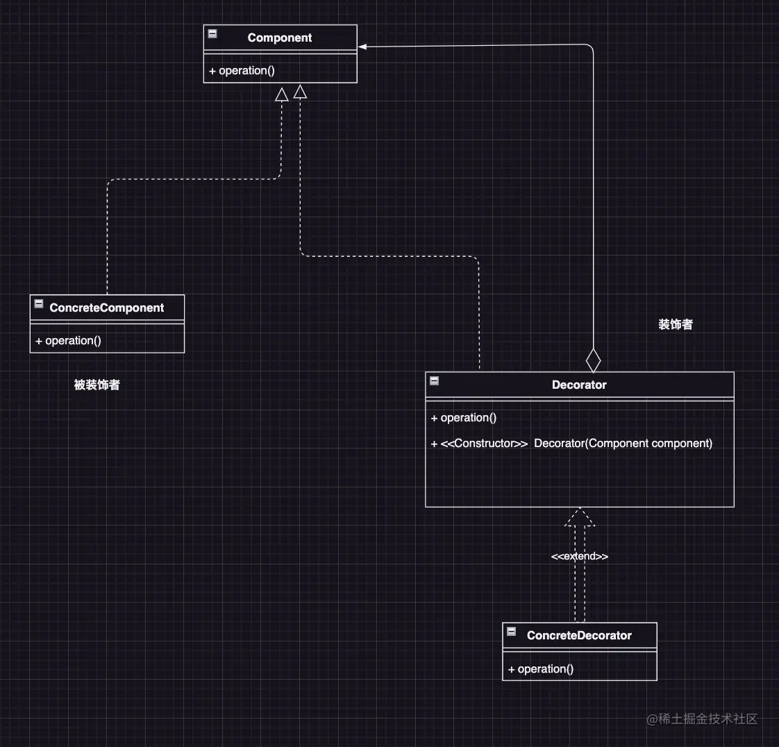 截屏2023-04-29 11.04.49.png