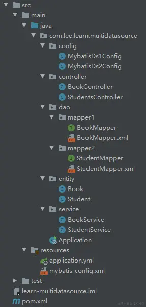 MyBatis整合Springboot多数据源示例工程结构图