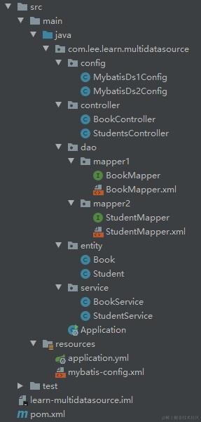 MyBatis整合Springboot多数据源示例工程结构图