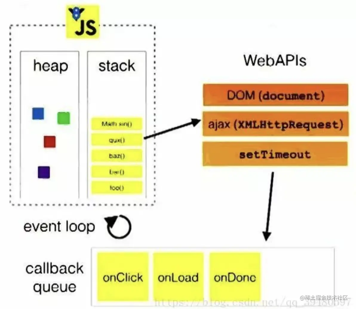 截屏2022-09-22 16.15.31.png