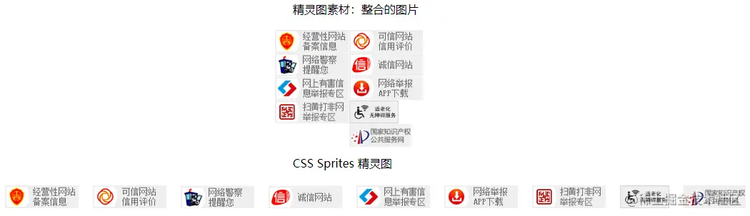 CSS Sprites.png