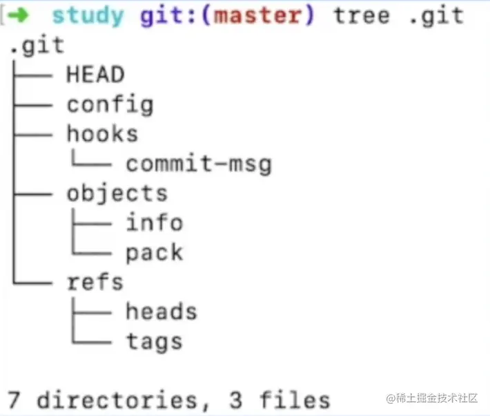 截屏2023-06-04 11.55.25.png