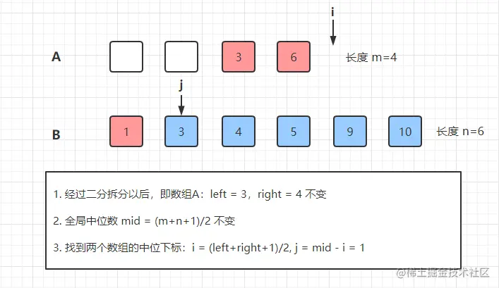 image-20230309112551595.png