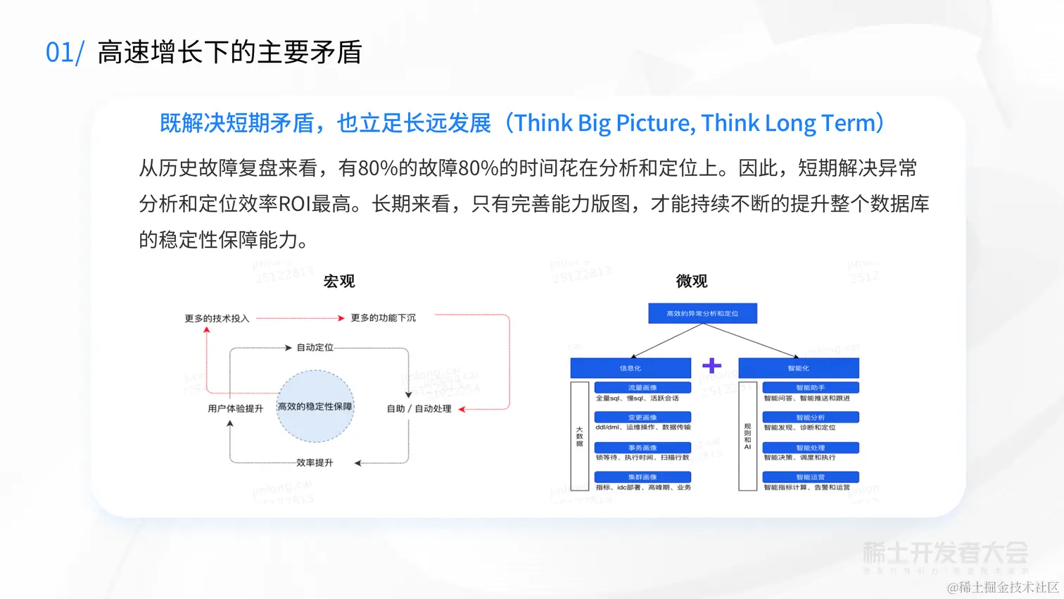 V2-新一代云原生数据库-蔡金龙--7.6_07.png