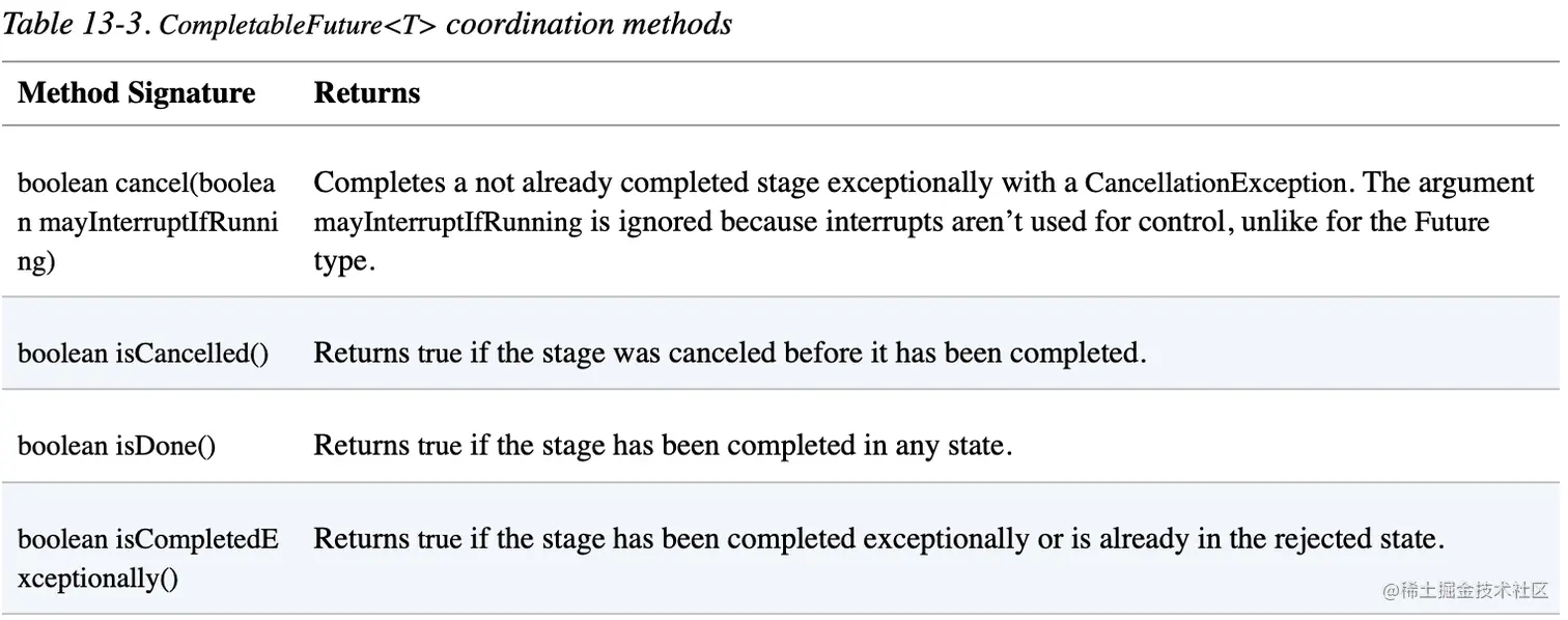 截屏2023-06-21 16.03.57.png