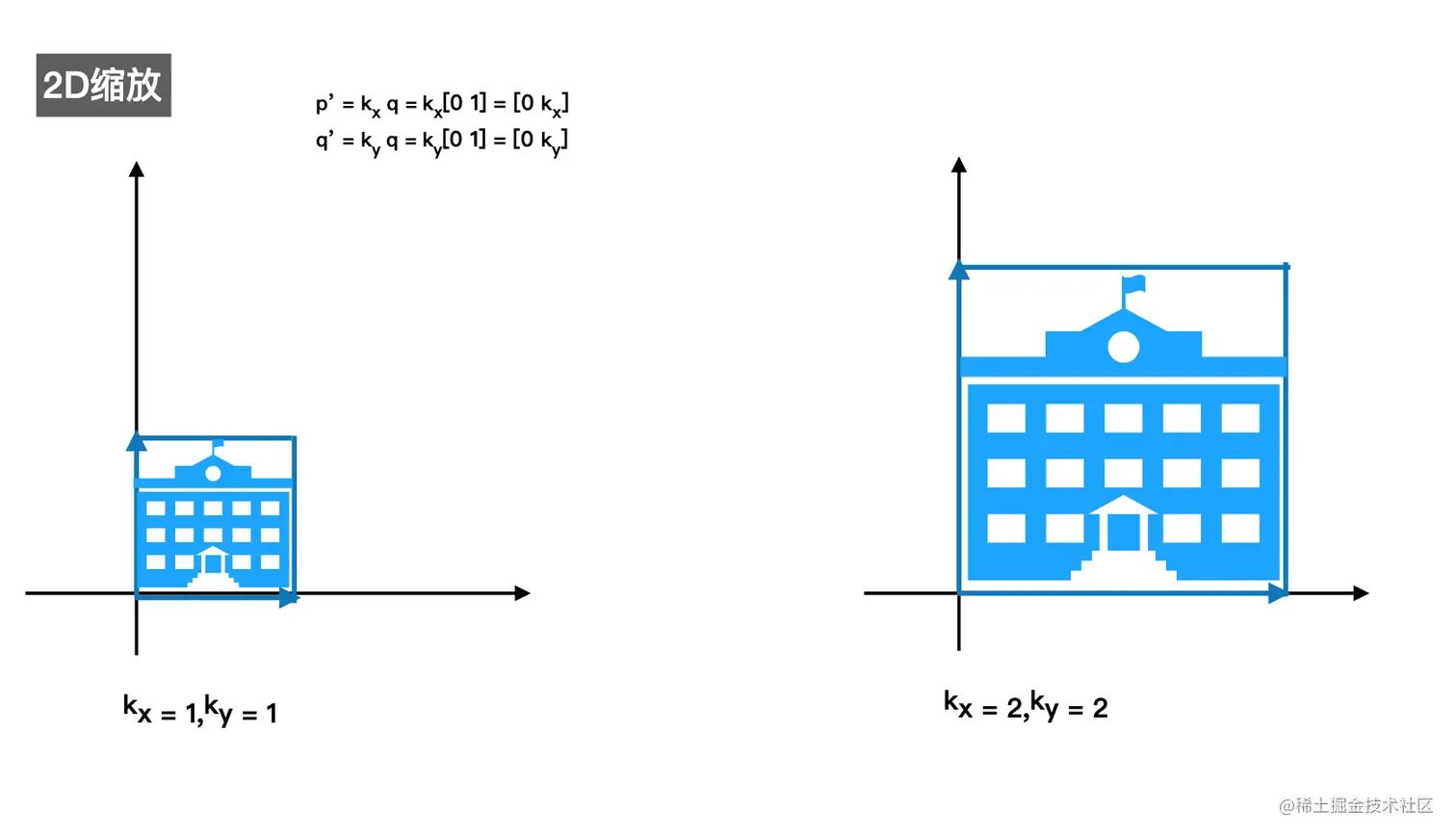 截屏2022-09-23 23.00.53.png