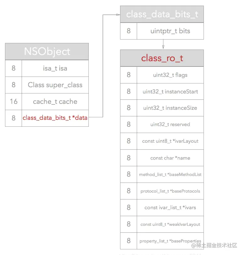 截屏2022-05-06 下午12.03.42.png