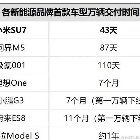 一键开心网于2024-05-15 17:39发布的图片