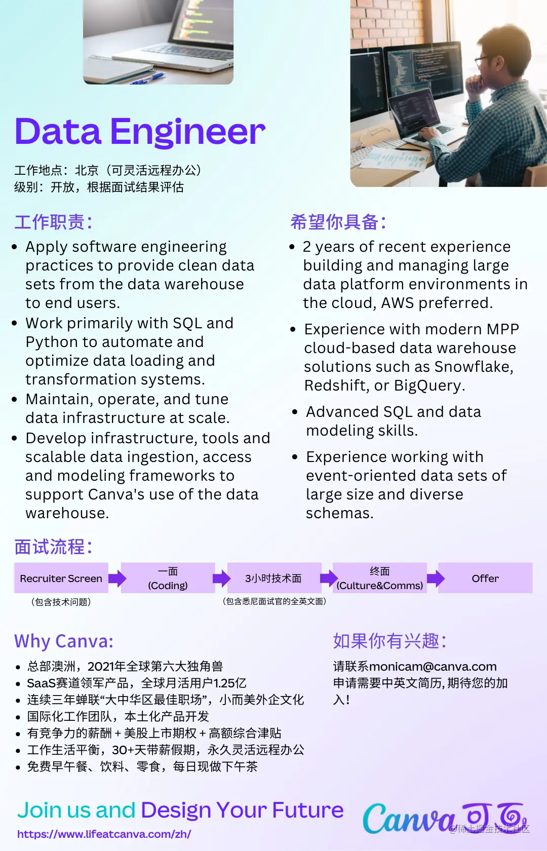Analytics Engineer Job Post.png
