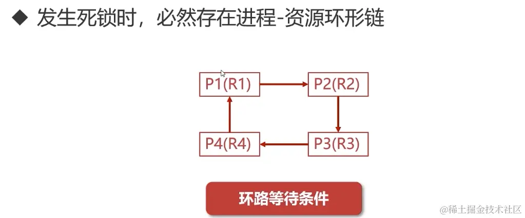 截屏2024-06-17 11.22.44.png