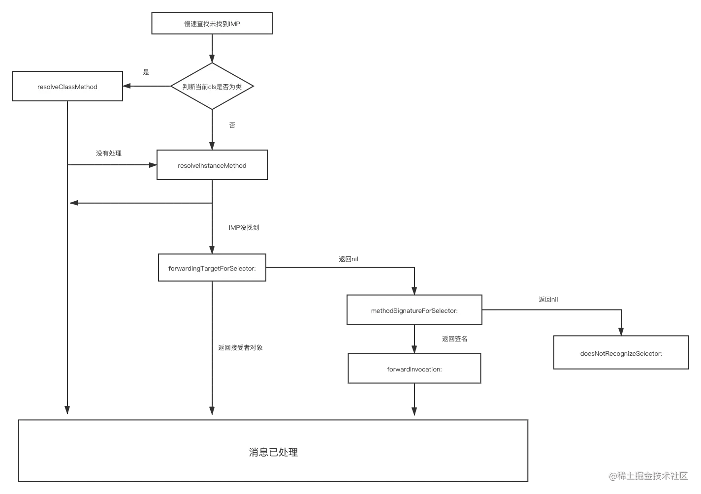 未命名文件 (6).png